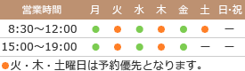 営業時間：18：30-12：00　15：00-19：00　休業日：土曜午後・日祝　※火・木・土は予約優先